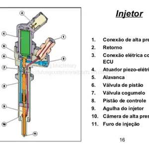 LUTONG OT Pencil Injector Nozzle Assembly KBEL98P15 Kamaz Diesel Fuel Injector thumbnail-1