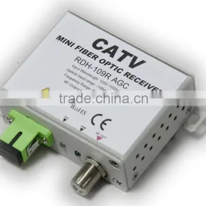 FTTH CATV Fiber Optic AGC Receiver/Mini Receiver/AGC Fiber Optic thumbnail-1