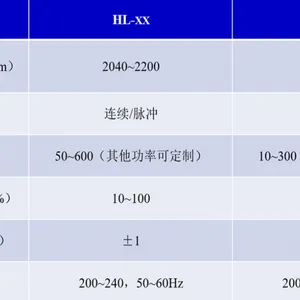 Holmium (HO)/chromium (CR) Laser thumbnail-3