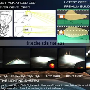 2014 Super Bright High Power Cob Led Car Headlight,H7 Led Car Headlight Kit thumbnail-2