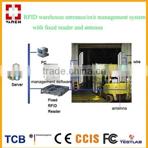Rfid Fixed Epc Gen2 Reader With Multiple Tag 840-960mhz TCP/IP RJ45/Ethernet Rs232 thumbnail-3
