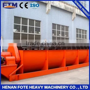 Industrial Spiral Classifier China Manufacturer thumbnail-1