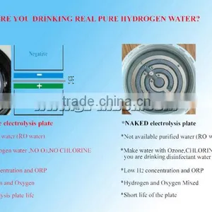 Hydrogen Rich Water Improves Water Quality Alkaline Hydrogen Rich Water Maker thumbnail-4