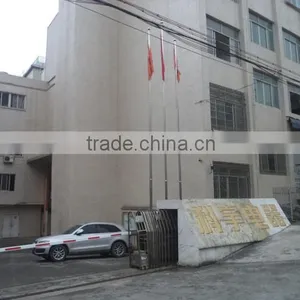 Wenzhou Kangyu Electrical Co., Ltd. company overview - view 2 thumbnail