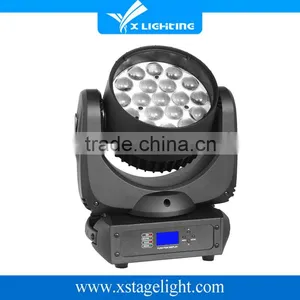 Mac Aura Clone 19*12w Zoom Beam Wash Bee Eye Led Moving Head Light thumbnail-6