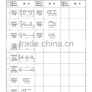 Carbon Steel Welding Electrode thumbnail-1