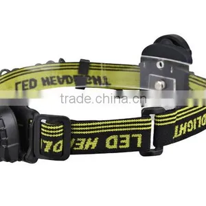 Plastic Led Sense Lamp New Fashion Headlight Headlamp thumbnail-3
