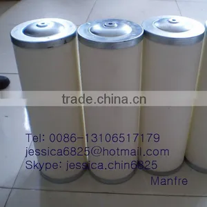 Industrial Filter Element,dust Collector,pleated Filter Element thumbnail-1
