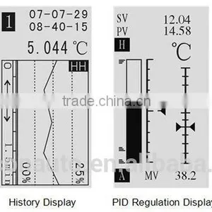 Sample Available Factory Directly Gsm Rtu Sms Controller thumbnail-2