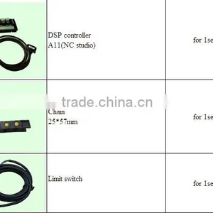 Woodworking Machinery / Shandong Woodworking Machinery thumbnail-5