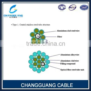 Low Price PBT Loose Buffer Tube Stranded 36 Core Opgw Optical Fiber Cable thumbnail-2