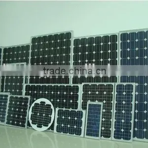 CE/IEC/TUV Certificate Mono and Poly 3W to 320W Solar Panel thumbnail-3