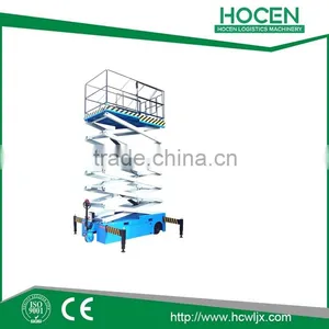 Hydraulic Scissor Lift Platform thumbnail-5