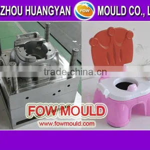 Injection Plastic Product thumbnail-1