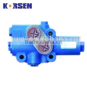 FLD Flow Divider Valves In Steering Control Units thumbnail-1