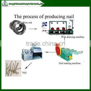High Quality Automatic Iron Nail Making Machine Price thumbnail-3