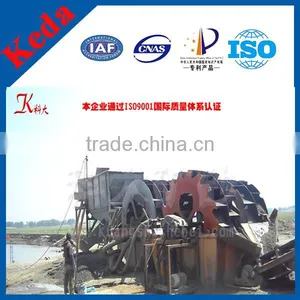 Hot Washing Machine Sand Washer for Sale thumbnail-3