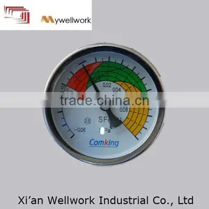 Modified Pressure Gauge With Bourdon Tube SF6gas Insulated Bbarometer SF6 Pressure on Circuit Breakers thumbnail-1