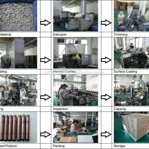 Shenzhen Junen Packaging Co., Ltd. company overview - view 3 thumbnail