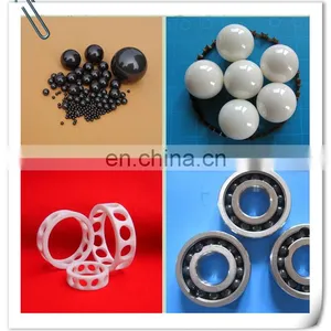 680 ZZ Bearing Series Deep Groove Ball Bearings thumbnail-4
