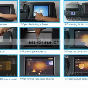 Precious Metal Assay Equipment - NAPCO XRF Test Analyzers thumbnail-3