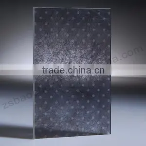 High Quality Interior Demountable Partition Walls for Bathroom thumbnail-3