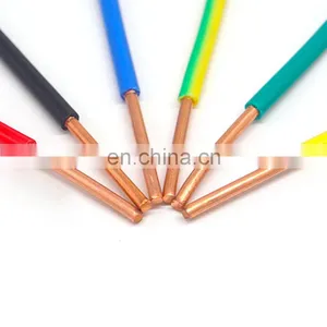 Sales Promotion High Quality Aluminum Copper Electrical Cable and Wire thumbnail-3