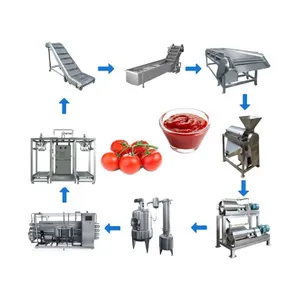 Hawthorn/fruit/ Tomato/ Pineapple Paste /juice / Can/ Jam Machine With Factory Price thumbnail-2