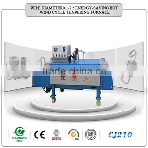 Best Quality Pollution-free Metal Tempering Furnace thumbnail-1