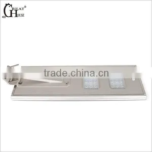 GH-SRL 020 Monocrystialline 20W/25W High End Solar Garden Light thumbnail-3