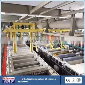 ShuoBao Galvanizing Line Equipment for Surface Treatment Factory thumbnail-1