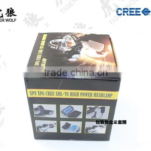 2015 Hot Sale High Power Xml t6 Headlamp Aluminum LED Headlamp thumbnail-5