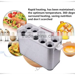 Commercial Sausage Machine for Sale thumbnail-1