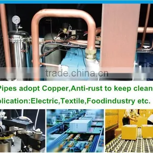 Water Lube Screw Air Compressor Oil Free (TW11F) thumbnail-4