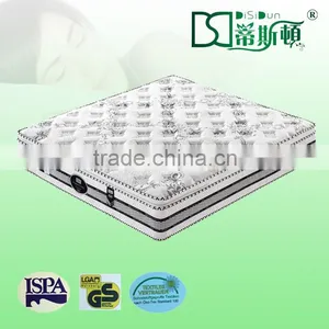 Luxury Bedroom Sets,mattress,korea Mattress thumbnail-1