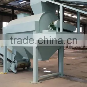 Municipal Solid Waste Comprehensive Treatment Project thumbnail-3