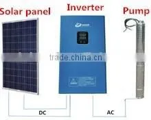 30HP Solar Water Pump Inverter for Irrigation Solar Pumping Inverter for Agriculture Irrigation thumbnail-5