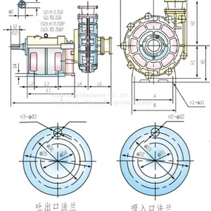 Centrifugal Pump Flotation Machine Special Diesel Feed Pump thumbnail-5