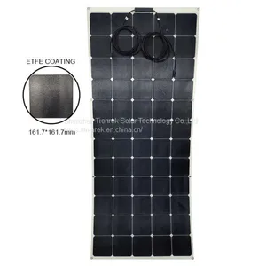 ETFE Flexible 400w