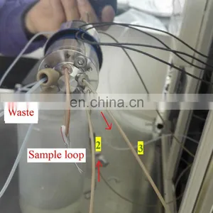 Laboratory Column Ion Chromatography DW-CIC-300 thumbnail-4