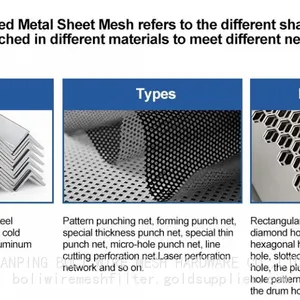 Quality Perforated Metal 0.3mm to 10mm Perforierte Platte/Galvanized Perforated Metal /perforierte Platte /لوحة مثقوبة Stainless Steel Punched thumbnail-1