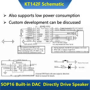 KT142F Voice Chip Sound Prompt IC Supports External SPI Flash Virtual as U-Disk Capacities Auto Adapts Serial Por Audio Combination Playback Insertion thumbnail-4
