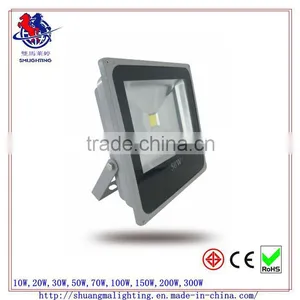 High Luminous Efficacy 50W LED Flood Light With CE&RoHS thumbnail-5