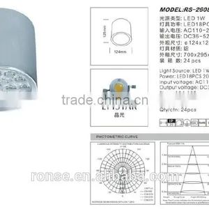 Ronse Factory Epistar Led Surface Mounted Downlight CRI>80(RS-2608) thumbnail-2
