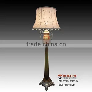 Resin Wholesale Bulb Lamp thumbnail-1