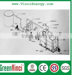 EWB110 2014 Hot New Sale Good Quality CE Used Boilers for Sale / Biomass Fired Hot Water Boiler for Hotel thumbnail-3