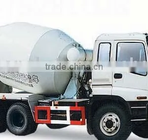 Concrete Mixer Truck thumbnail-1
