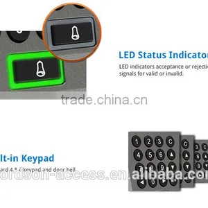 Innovative Biometric Fingerprint Reader for Access Control Application Quality Choice thumbnail-6