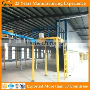 Small Powder Coating Equipment thumbnail-4