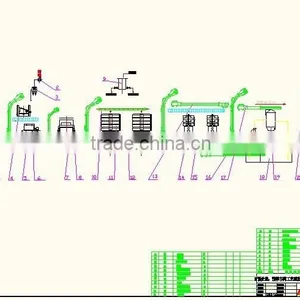 Lemongrass Oil Extraction Plant Solvent Extraction Hexane Solvent Extraction Oil Extractor thumbnail-2